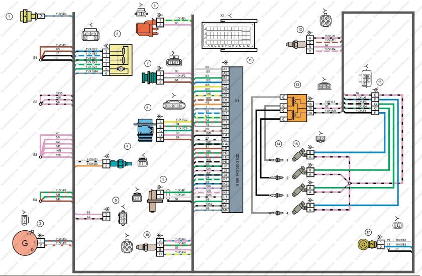 Схема электропроводки ВАЗ 2190