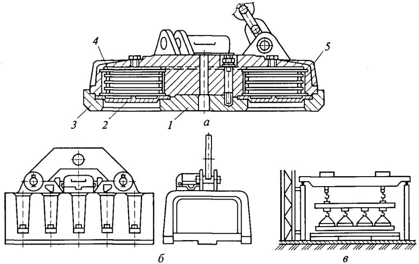 Электромагниты грузозахватные чертеж