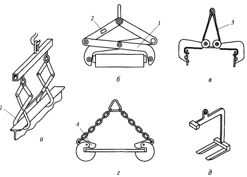 Грузозахватное приспособление траверса