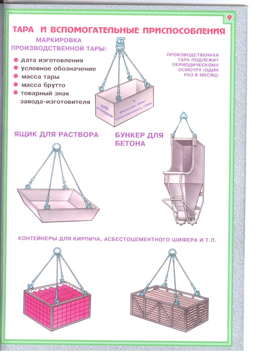 Строповка бадьи с бетоном