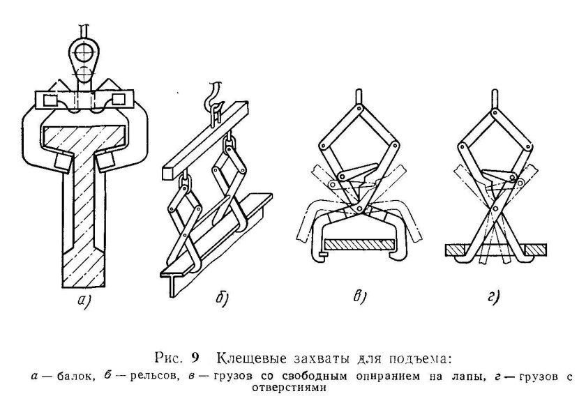 Грузозахватные приспособления для кранов схемы