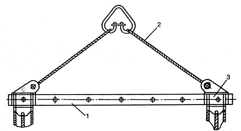 Схема строповки ленточного конвейера