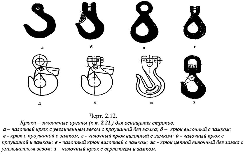 Чалочный крюк грузовой чертеж