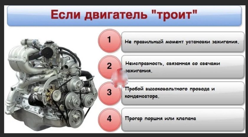 Троение двигателя