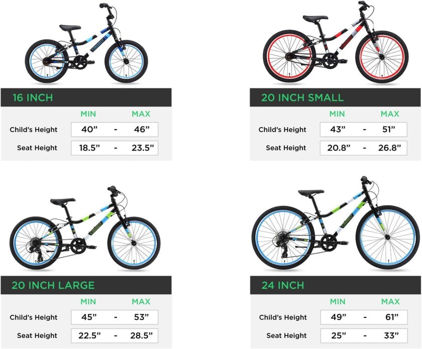 Размер рамы велосипеда Mongoose