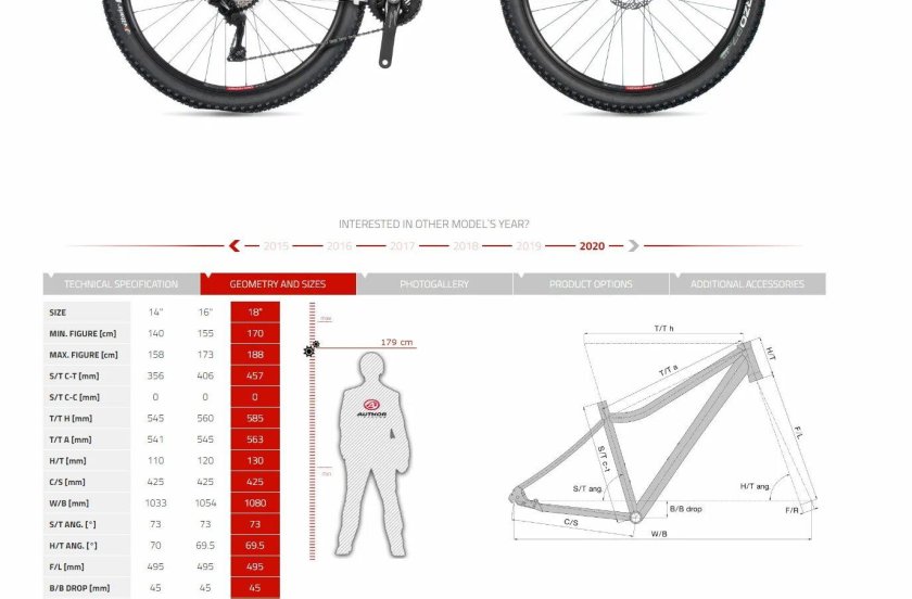Размер рамы велосипеда 26 дюймов колеса