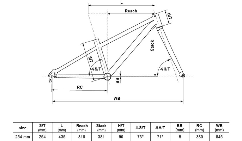 Велосипед Kellys Madman 60