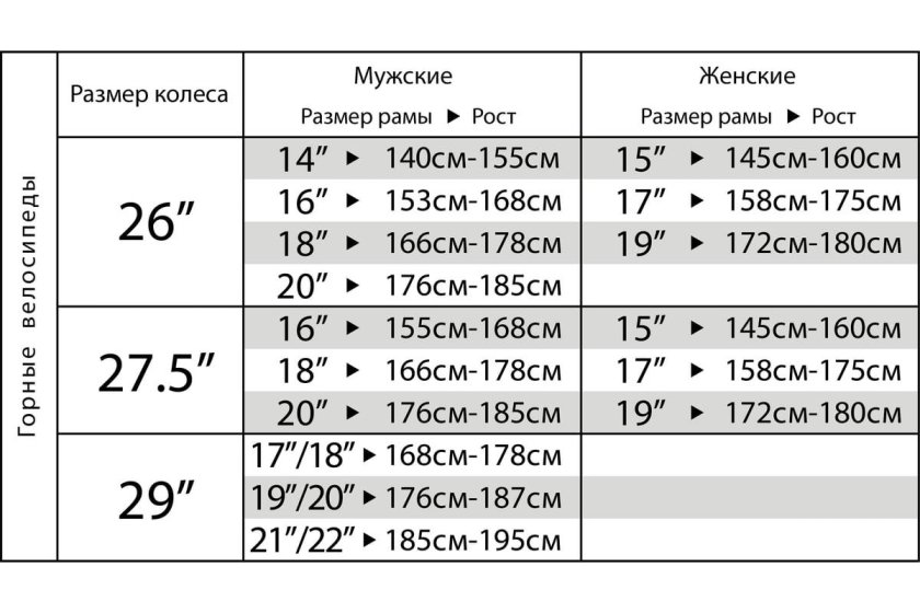 Велосипед Stinger 26" Laguna STD