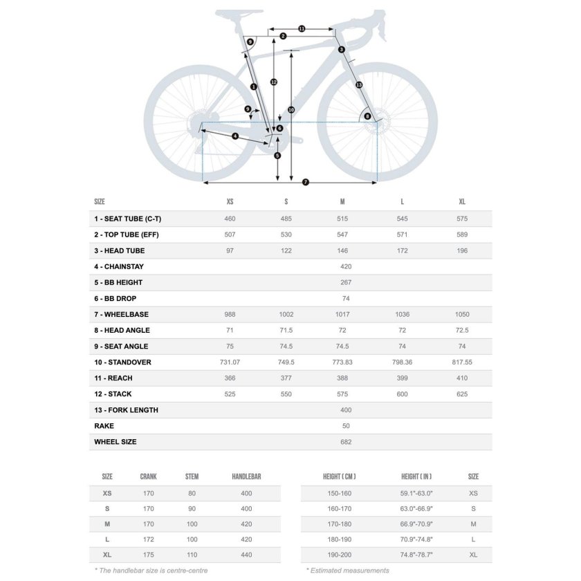 Ростовка на велосипед Size 20