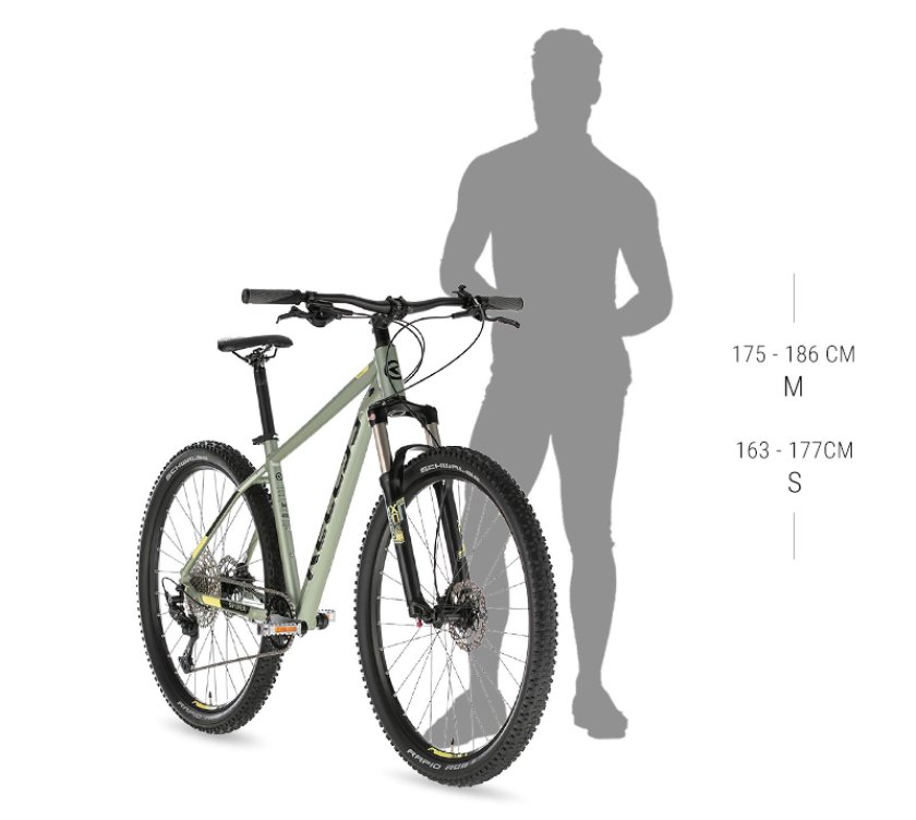 Ростовка велосипеда Cube 29