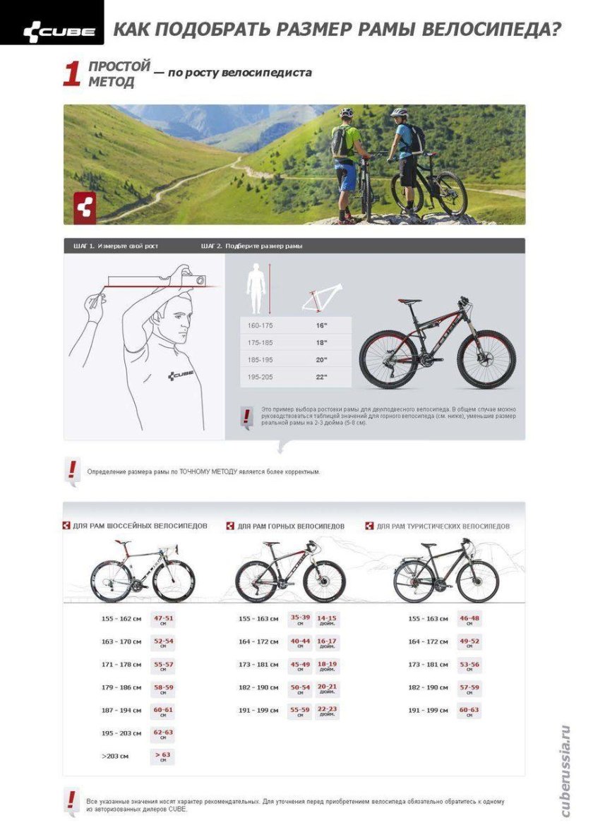 Ростовка рамы горного велосипеда
