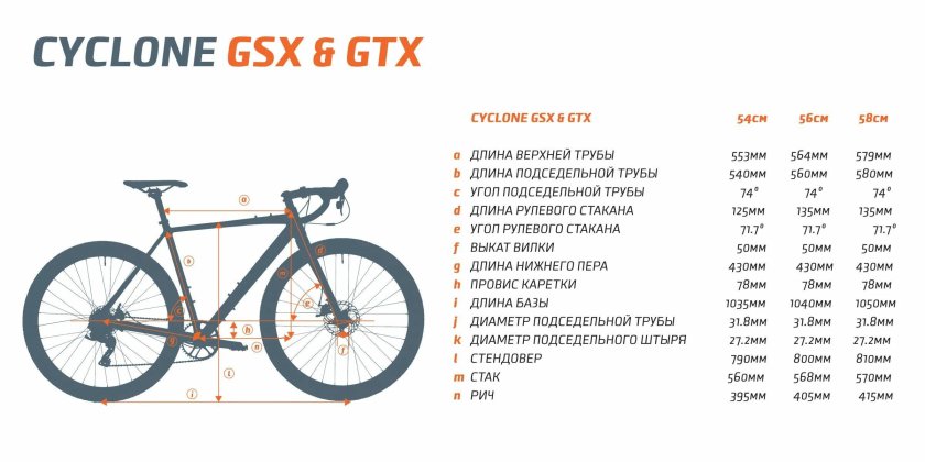 Jamis велосипеды таблица размеров
