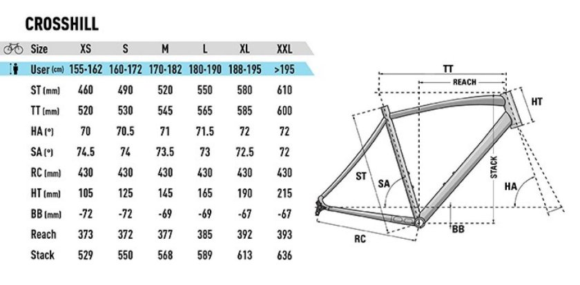 Шоссейный велосипед на рост 170