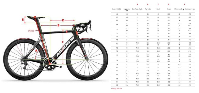Argon 18 велосипед размер м рост