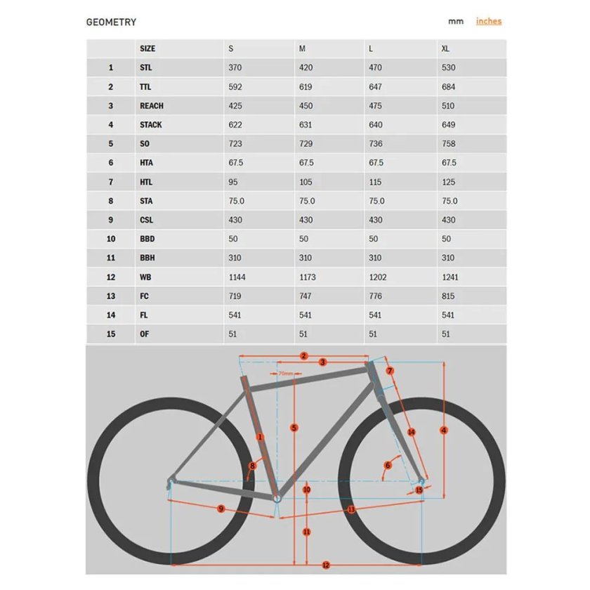 Вело рама Kona Sutra Ltd 2019
