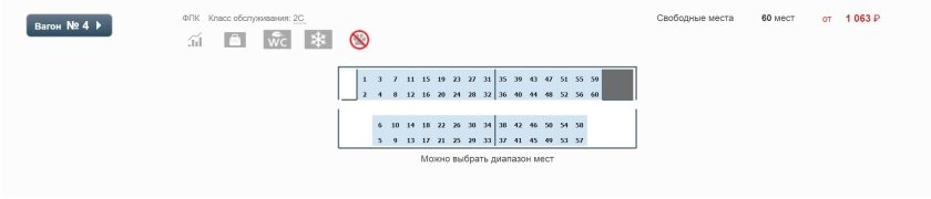 Схема сидячего вагона