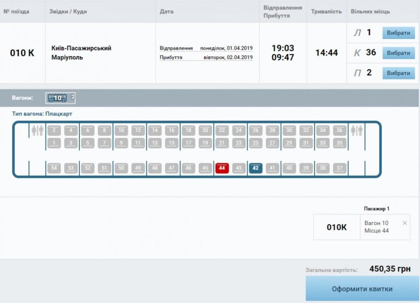 Схема вагона плацкарт