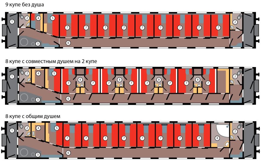Схема вагона купе РЖД