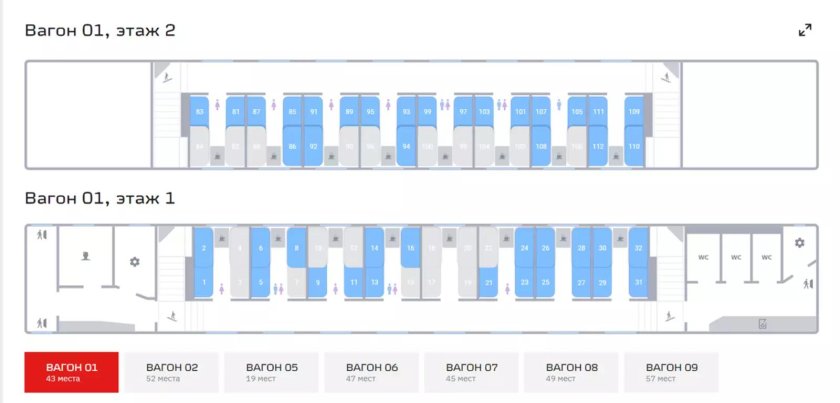 Расположение мест купейного вагона 2 этажного поезда