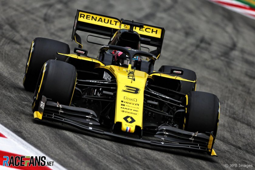 Renault f1 2004