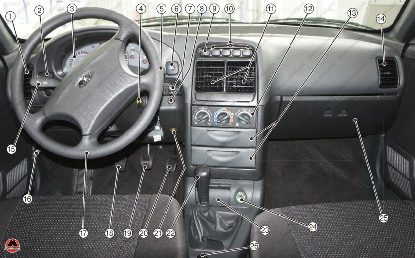 ВАЗ 2111 салон европанель