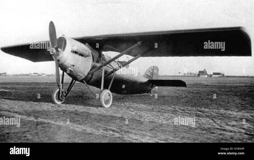 Польские истребители 1920 годов