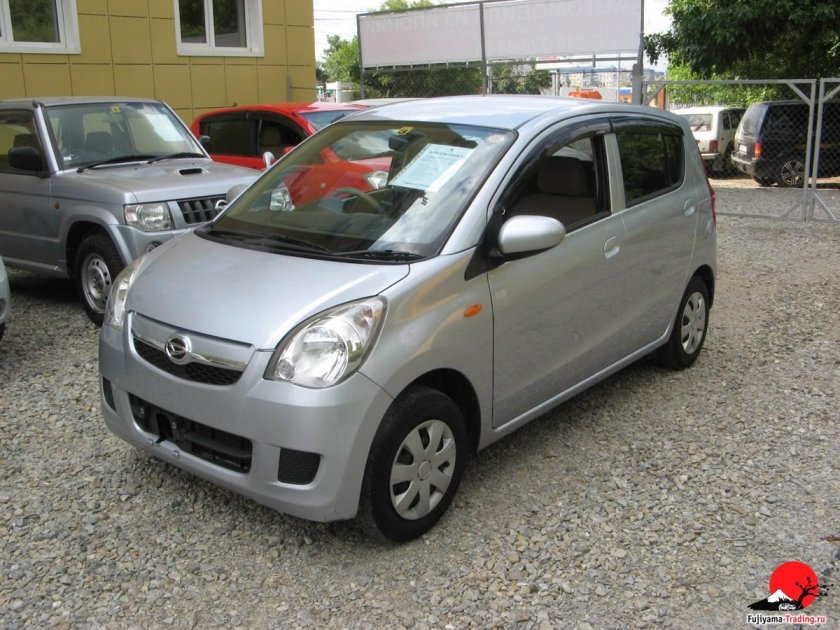 Автомобили под заказ Япония