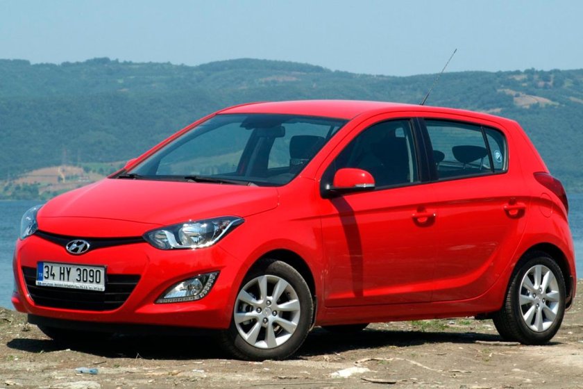 Hyundai i20