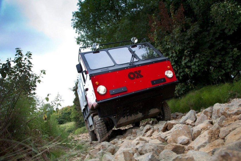 Global vehicle target (GVT)