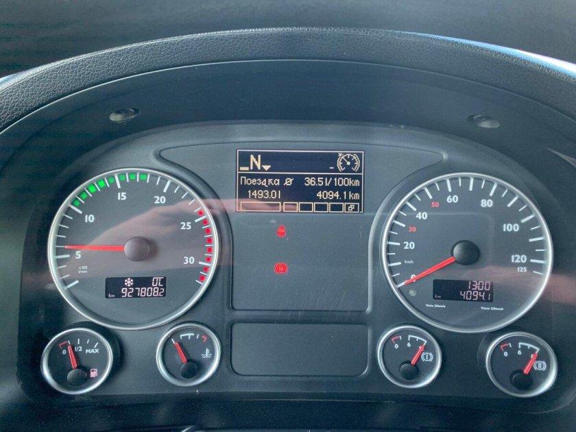 Значки на панели ман ТГС