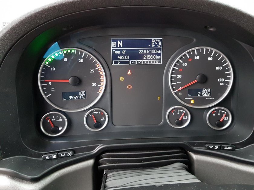 Панель приборов ман ТГС