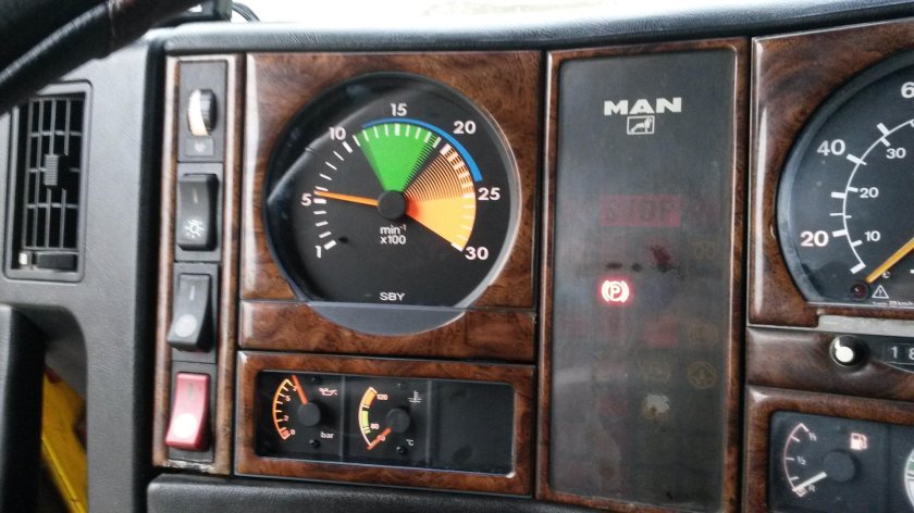 Приборная панель ман f2000