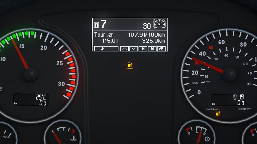 Панель приборов ман евро 6