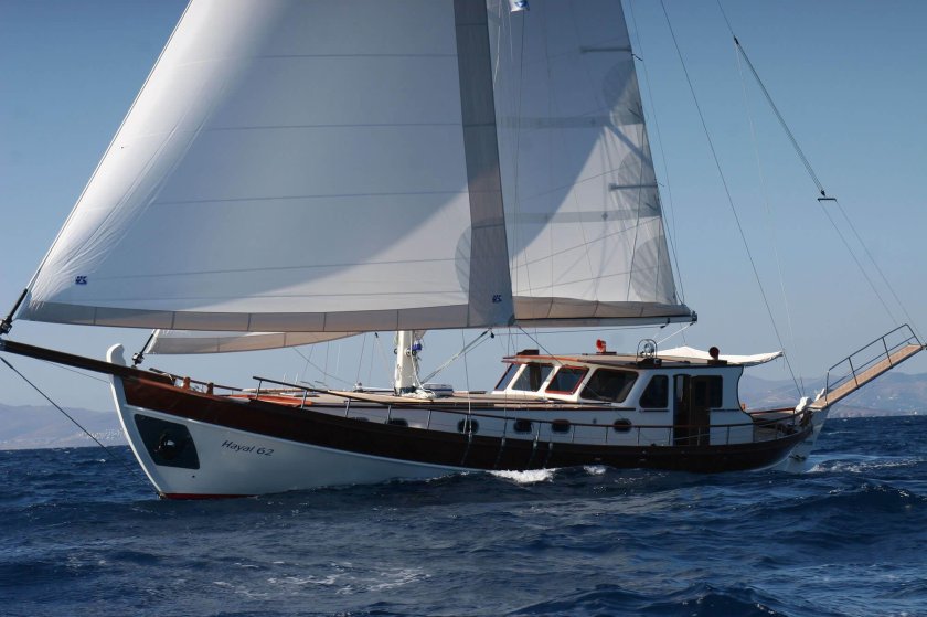 Моторно парусная яхта Дюгонь