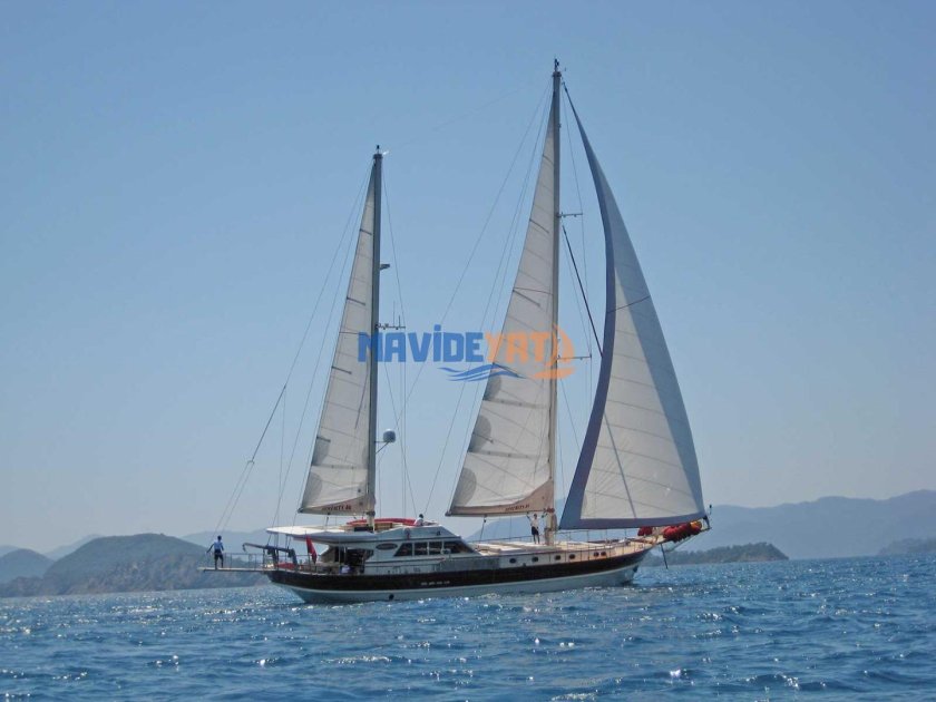 Парусные яхты Гулеты