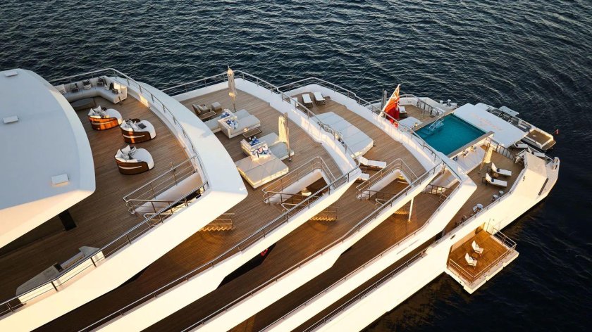 Yacht charter