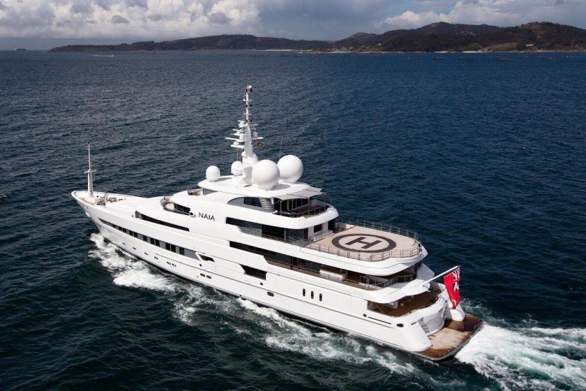 Экспедиционные яхты