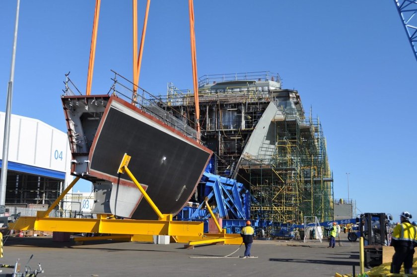 Судостроение Австралии