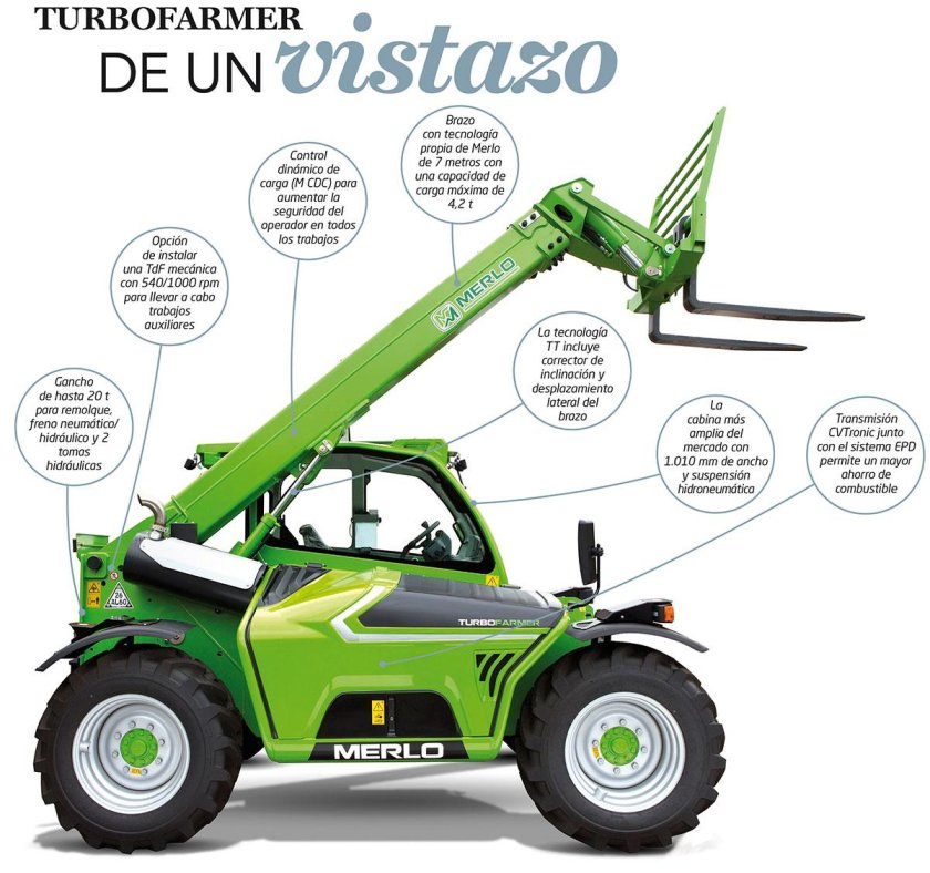 Телескопический погрузчик Turbofarmer TF35.7