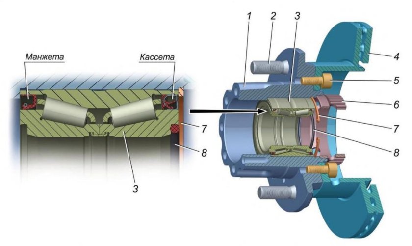 Схема задней ступицы Газель Некст
