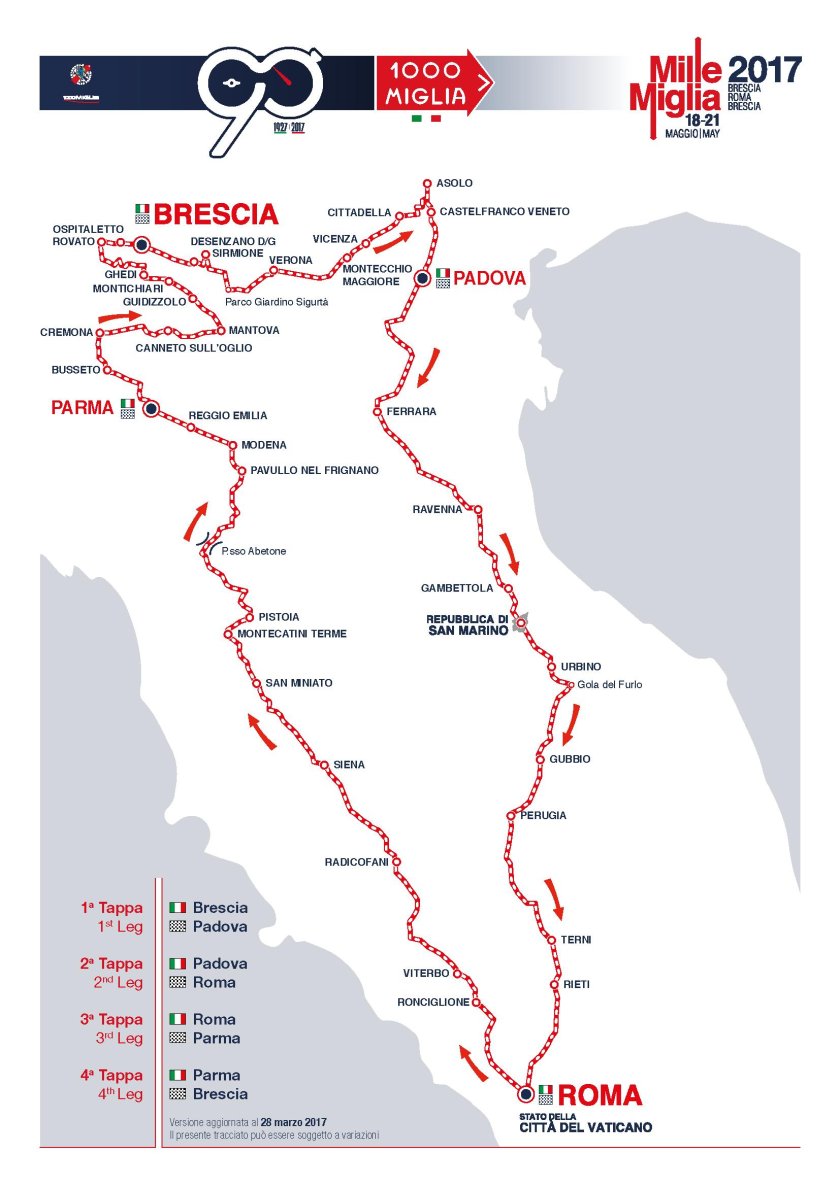 Mille Miglia маршрут