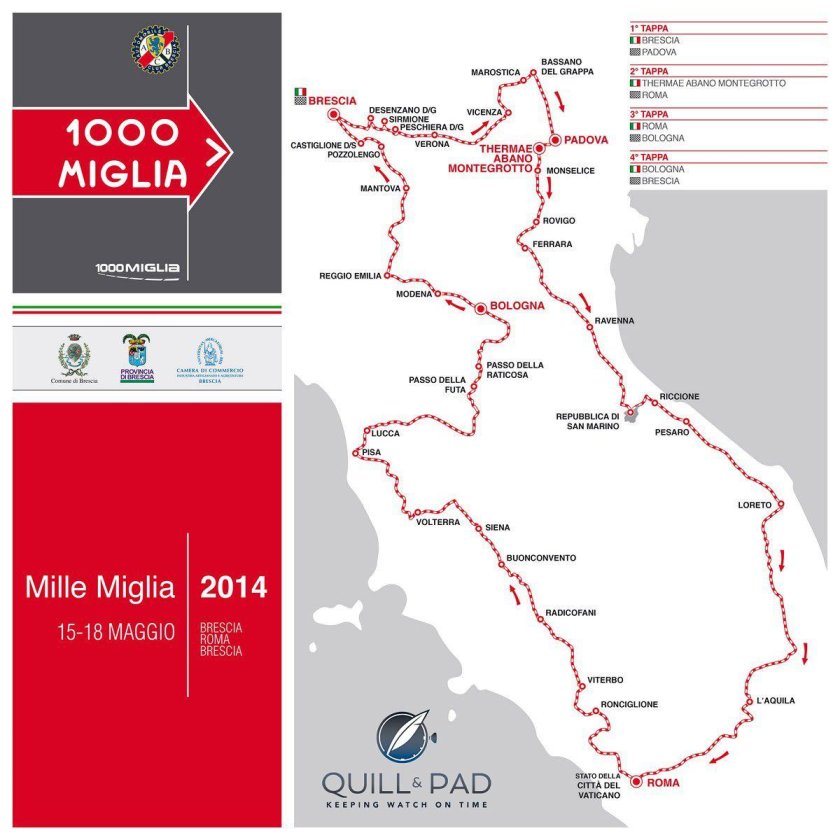 Mille Miglia маршрут