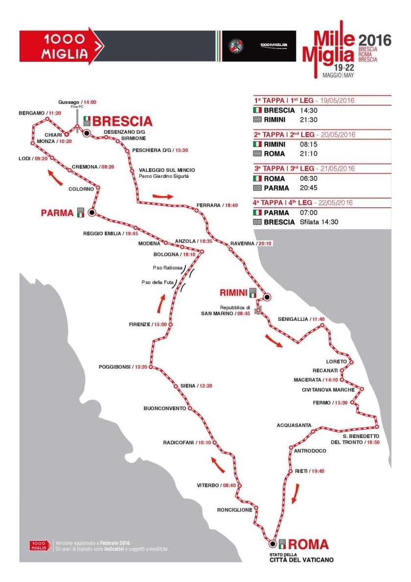 Mille Miglia маршрут