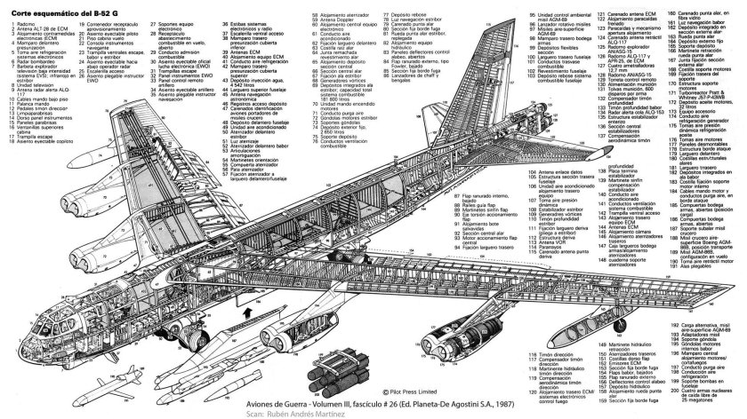 Б-52 бомбардировщик схема