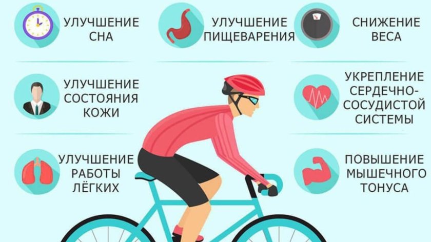 Езда на велосипеде польза