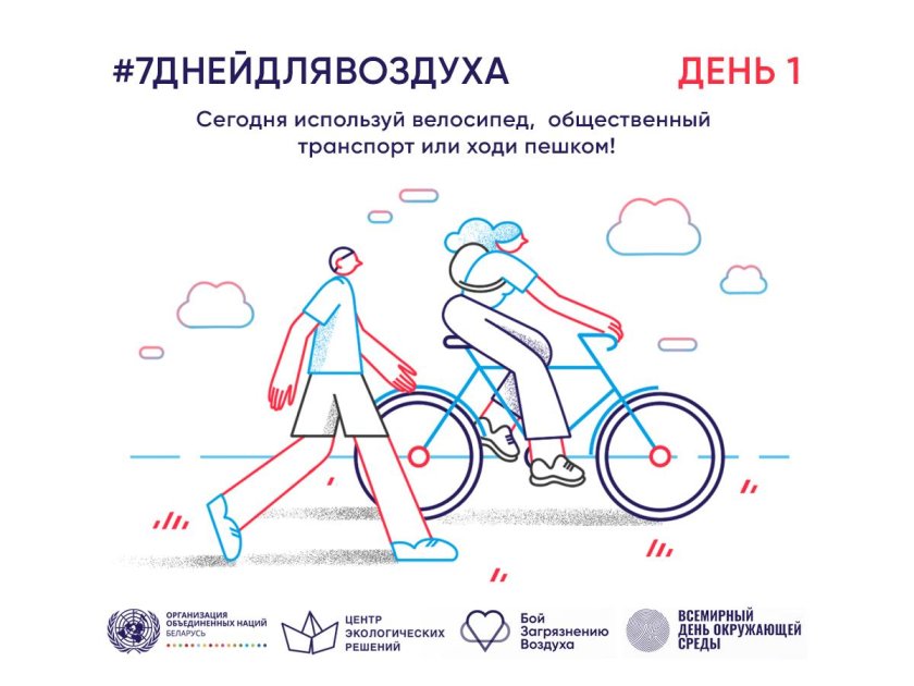 Пешком на велосипеде