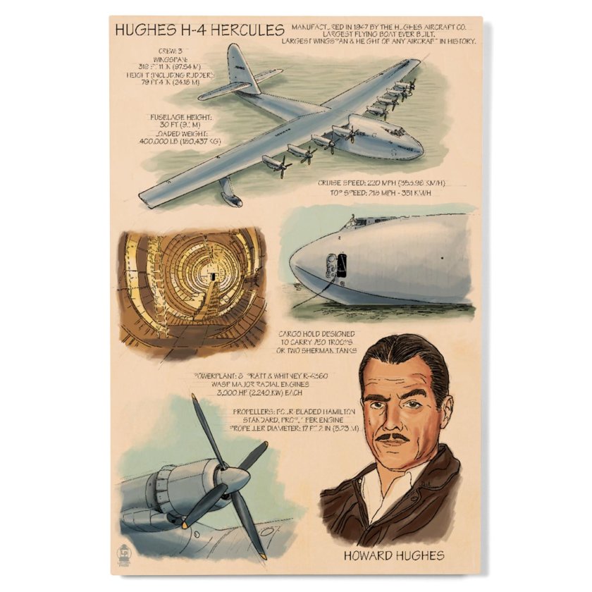 Хьюз h-4 Геркуле́с