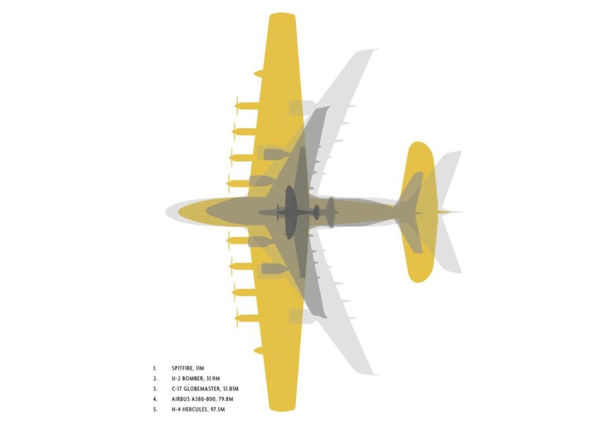 Хьюз h-4 Геркулес