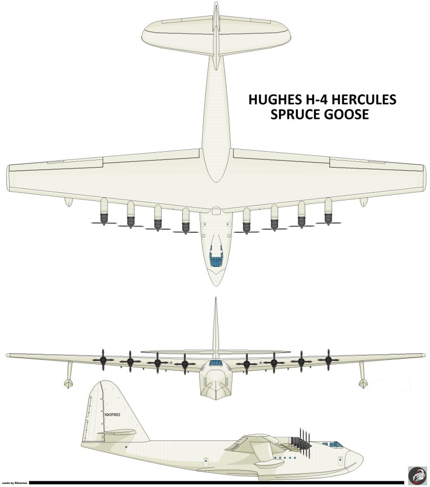 H4 Hercules самолет сравнение