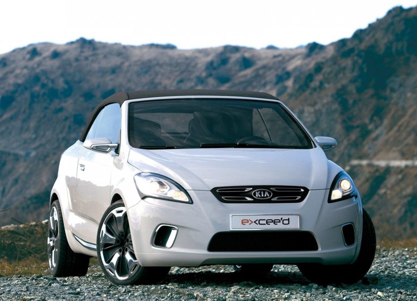 Kia кабриолет